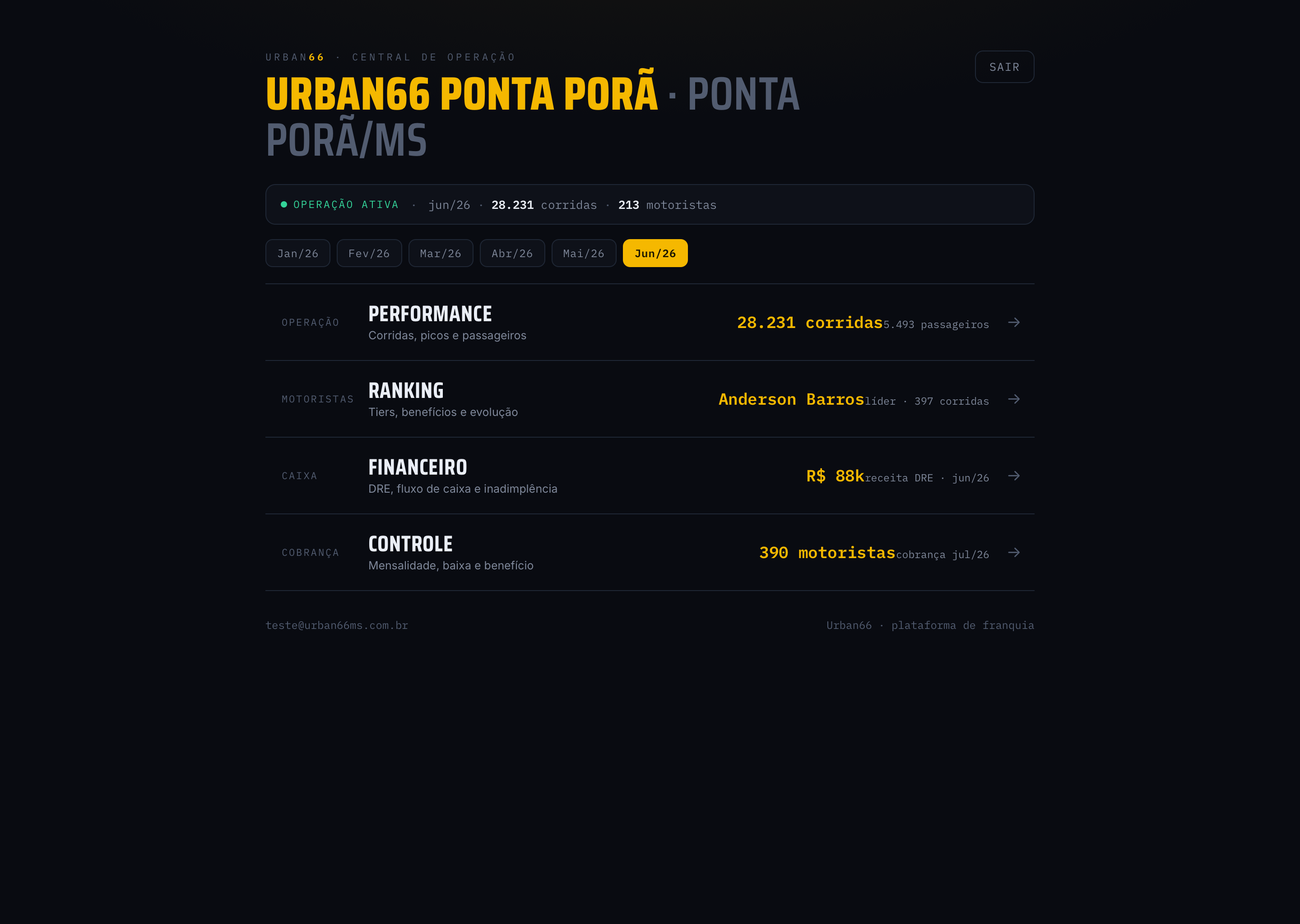 Central de Operação